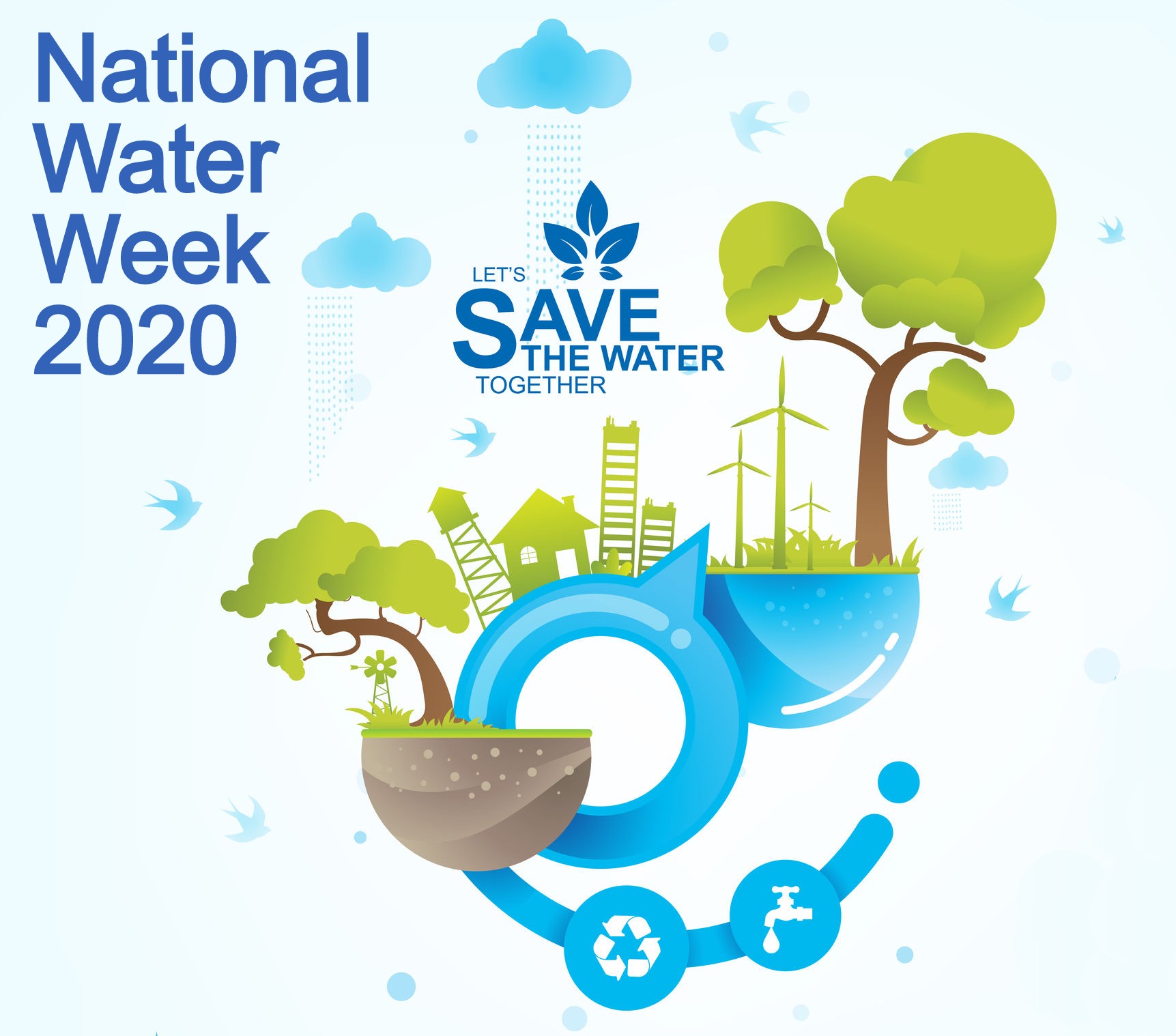 National Water Week 2020 Reimagining our Water Future